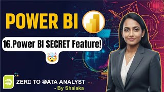 Power BI Tutorial | Focus Mode & Small Multiples | Build Interactive Dashboards Like a Pro 🚀