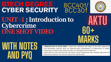 Cyber Security Unit 1 AKTU | Cybercrime Full Explained | One Shot +PYQ+ Notes