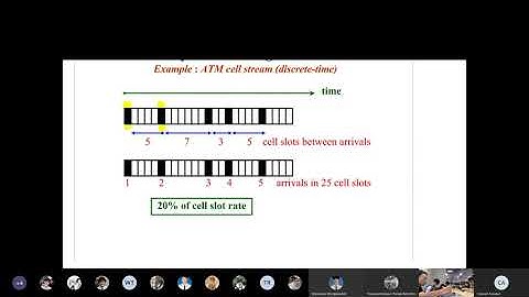 Lect7 (part 2)-CUEE426 Traffic Engineering in Communication Networks