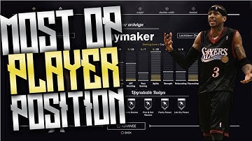 NBA 2K17 BEST PLAYMAKER BUILD AFTER PATCH 7|BEST PLAYER BUILD TO SNATCH ANKLES|AFTER PATCH 7|