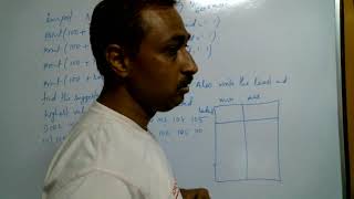 random functions in python class XII