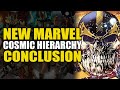 New Marvel Cosmic Hierarchy: The Top 5 | Comics Explained