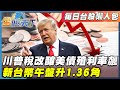 美債殖利率與經濟預測