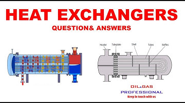 HEAT EXCHANGERS QUESTION& ANSWERS - OIL & GAS PROFESSIONAL