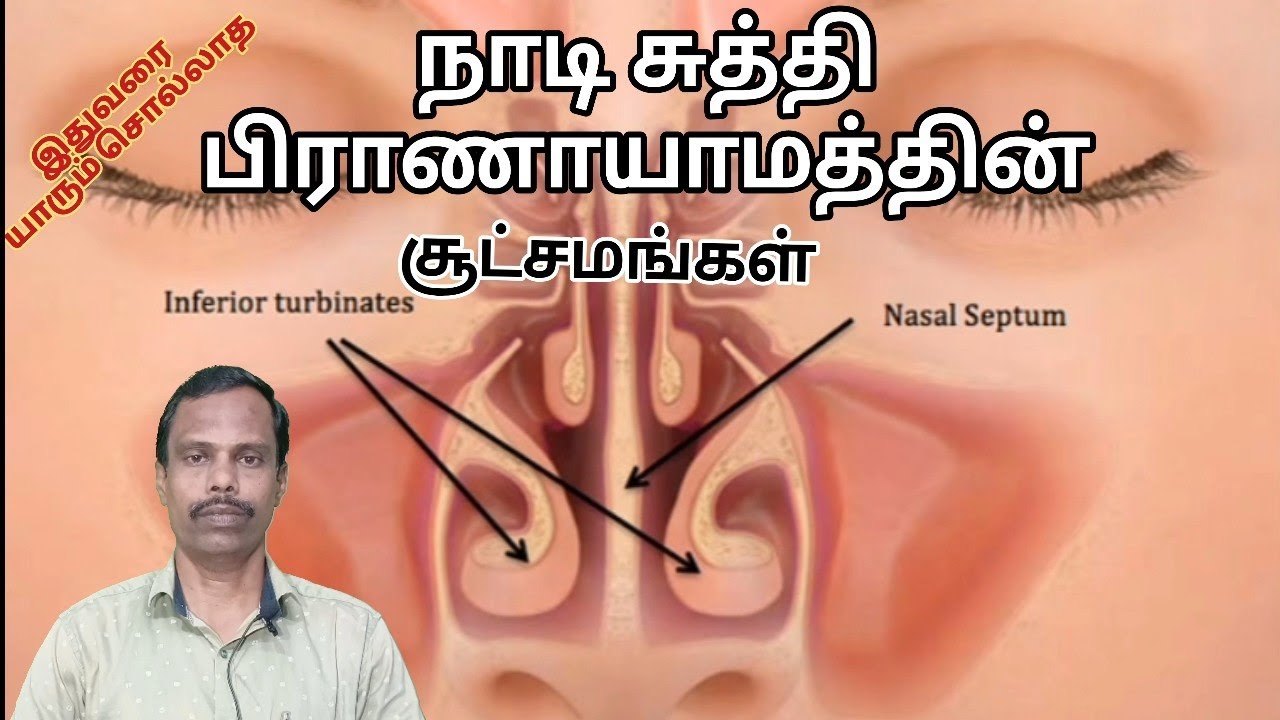 நாடிசுத்தி பிராணாயாமத்தின் சூட்சமங்கள் / nadisuthipranayama  @thiyagaraja_yoga