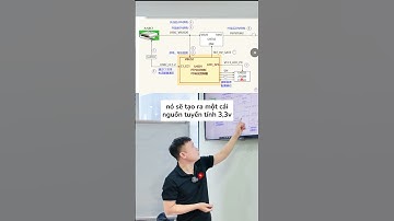 Sơ đồ quản lý mạch nguồn Type-C