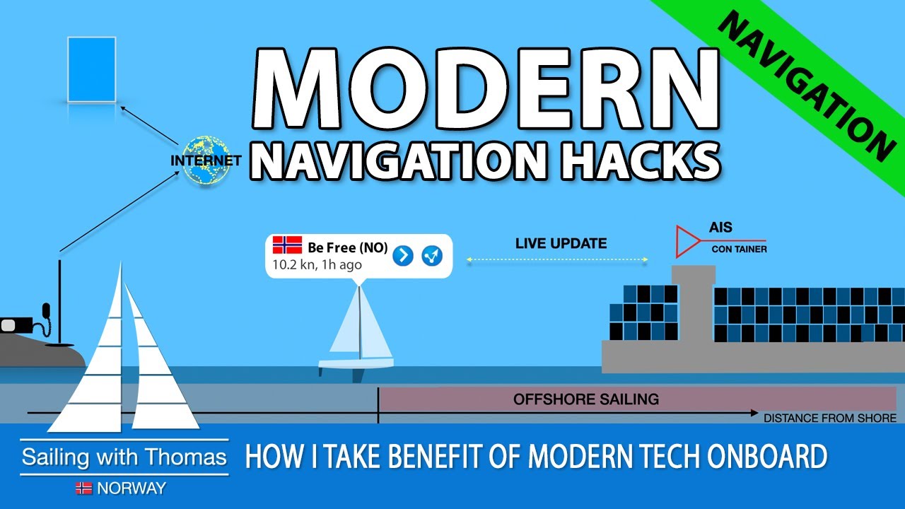 MODERN NAVIGATION HACKS – SwT 160 – Bonus episode sharing how I use old tools in a new way