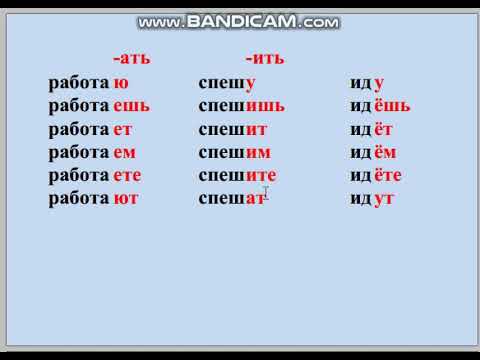 08-dars. Rus tilida "-ga" qo&rsquo;shimchasi. "-ить"ga tugaydigan fe&rsquo;llar