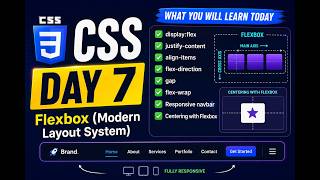 CSS Day 7 — Flexbox (Modern Layout System) | Web Development