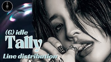 (How would) (G)idle singing (Tally) By BLACKPINK line distribution