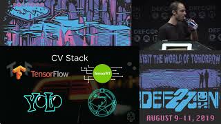 DEF CON 27 - Truman Kain - Surveillance Detection Scout Your Lookout on Autopilot by HackersOnBoard 1,273 views 4 years ago 18 minutes