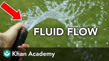 Fluid flow | AP Physics | Khan Academy
