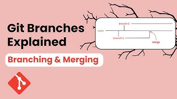 Git Branches Explained | Branching & Merging Tutorial for Beginners