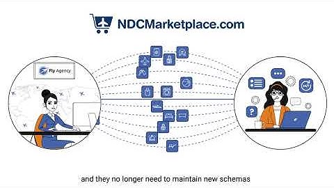 Single NDC API through NDCMARKETPLACE.COM