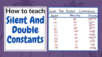 Silent and Double Consonants// What Are Silent And Double Consonants?//