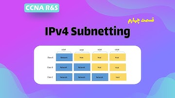 IPv4 Subnetting | آموزش سابنتینگ قسمت چهارم