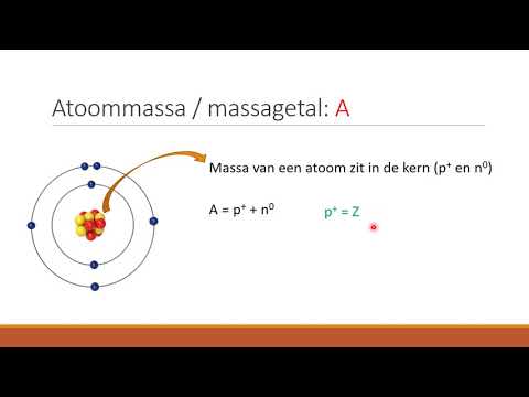 Video: Hoe verhouden de lading en massa van een proton en neutron zich tot elkaar?