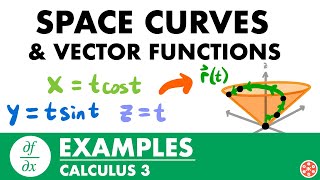 Space Curves & Vector-Valued Functions Examples | Calculus 3 - JK Math