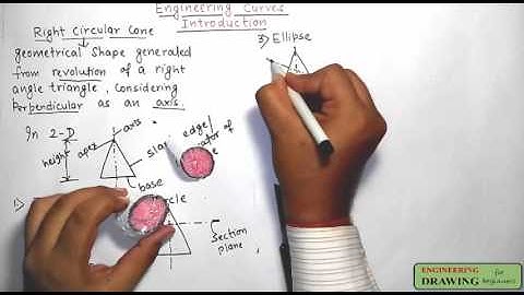 Engineering Curves__Introduction_Part 1