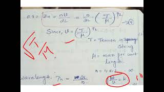 Expression for the Standing waves/normal modes in a stretched string