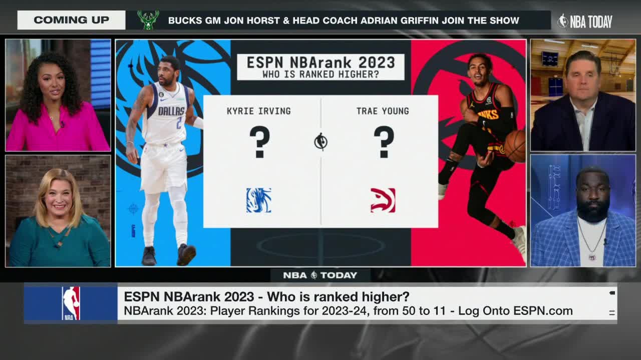 NBArank 2023 - Player rankings for 2023-24, from 10 to 1 - ESPN