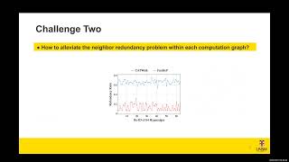 KDD 2025 - Fast and Accurate Temporal Hypergraph Representation for Hyperedge Prediction