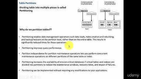 SQL Advanced : Table Partitioning Introduction