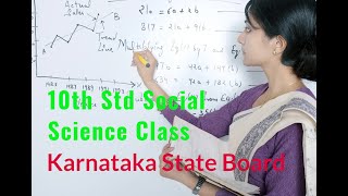 9th Std SOCIAL SCIENCE- Class -2- Water Resources of Karnataka