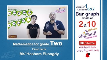 شرح ماث تانية ابتدائي |    Bar graph Scale of 2 & 10 | تيرم1 - فصل1 - جزء 3 - دروس 6+7 | الاسكوله