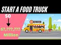 How To Start a Food Truck Business 2021