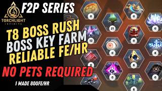 Torchlight Infinite SS11 // F2P Farm Series: T8 Boss Rush, Void Boss Invitations // TLI: Vorax