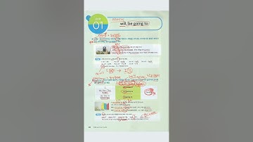 초등 Grammar Inside 4 [Chapter 2] [Unit 1-2] 미래시제 will, be going to