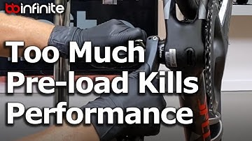 Too Much Bearing Pre-load is Killing Your Performance