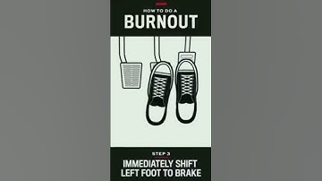 How to do a burnout bmw #car #cars #shorts #shortvideo #short #supra #bmw mk4 #burnout #supra