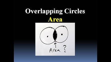 Formula For Overlap of Two Equal Circles (Useful Framework)