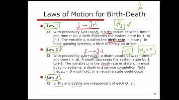 Steady State Probabilities in Queuing Systems-Part 1
