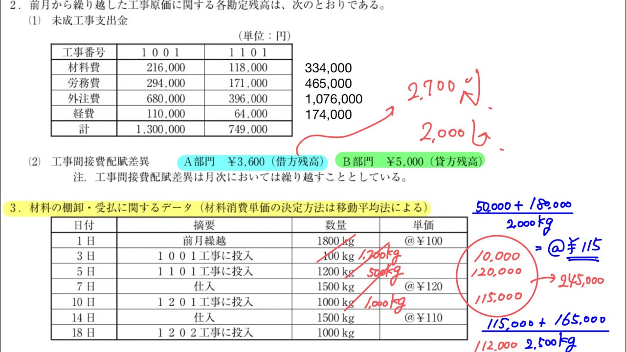 第26回 建設業経理士検定2級 第4問 - YouTube