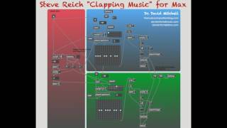 Steve Reich "Clapping Music" for MAX Patch