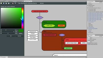 Behaviour Tree Update 1 (Project Victis: Tactics Ensemble)