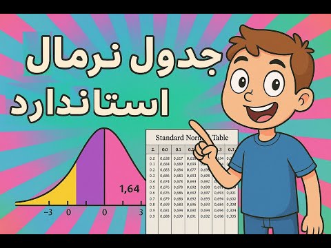 راز جدول نرمال استاندارد رو بدون خیلی ساده تر از اونه که فکر می کنی جلسه هفتم