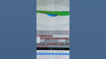 SPEECH EMOTION RECOGNITION USING ANFIS | EMOTION | MATLAB CODE | MATLAB PROJECTS | VOICE EMOTION