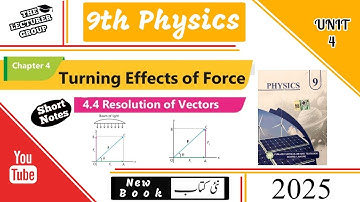 Resolution of Vectors | 9th Class Physics Chapter 4 | Turning Effect of Force | PTB 2025 New Book