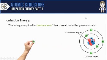 Periodic Trend in Ionization Energy Part 1