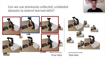 COG: Connecting New Skills to Past Experience with Offline Reinforcement Learning