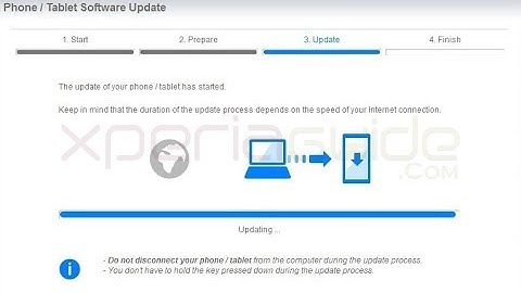 How To Unbrick,UnRoot and software update any Sony Xperia