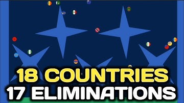 18 Countries & 17 Elimination Marble Race Tournament in Algodoo / Marble Racing Legends