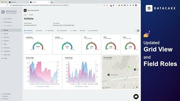 Use field roles to automatically show values on Tables, Grid, Map