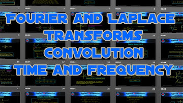 Convolution in Time and Frequency