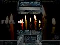 Chemistry on Earth vs. Chemistry in Space! | Zero Gravity, Infinite Chemistry! | Astrotvx