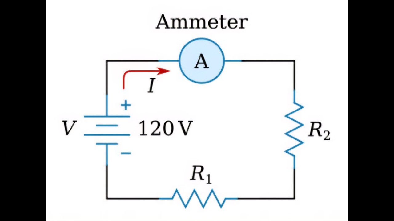 أكثر سؤال أهمية لأوائل الطلبة على توصيل المقاومات الكهربائية The question for top students